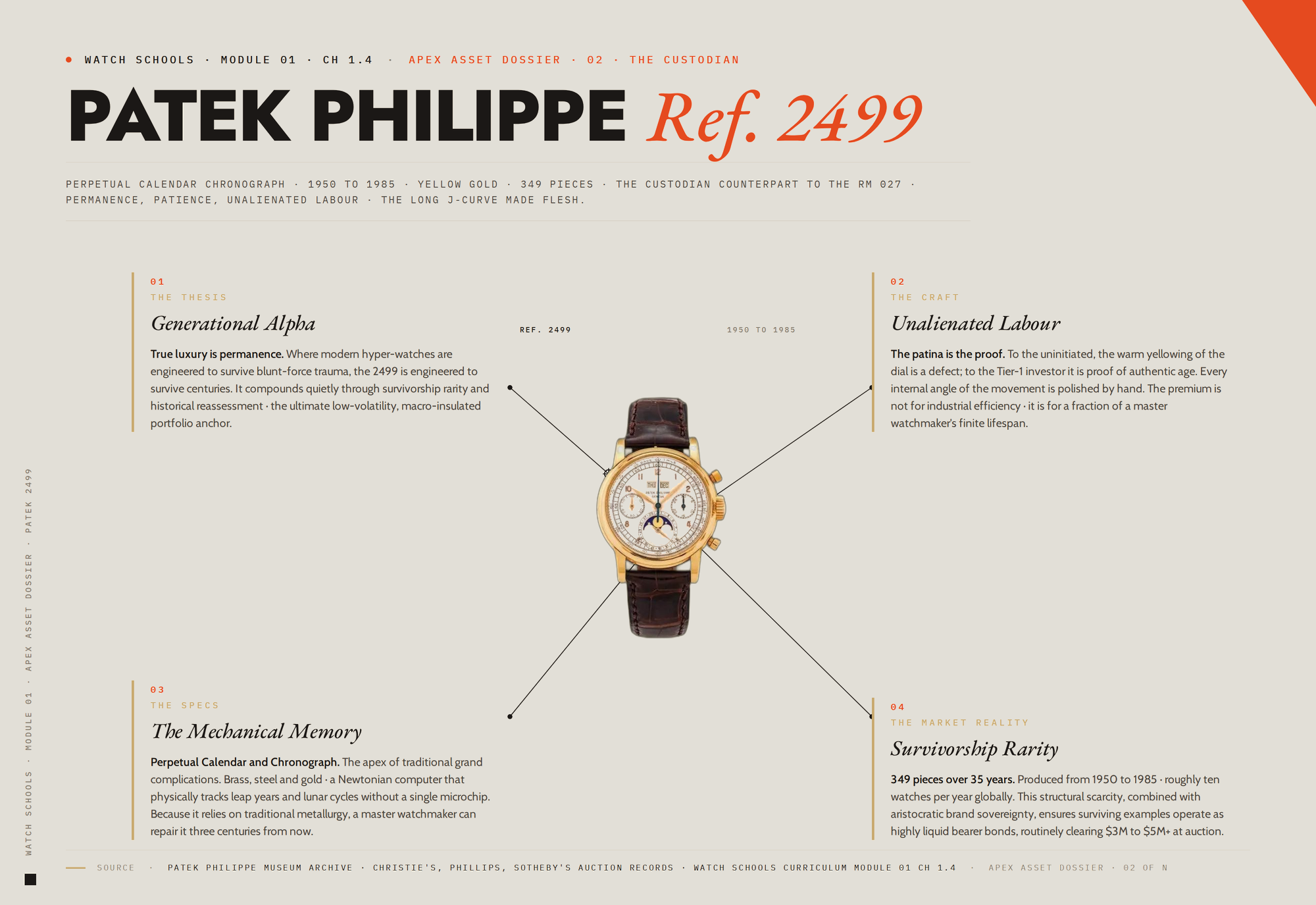 Apex Asset Dossier · Patek Philippe Ref. 2499