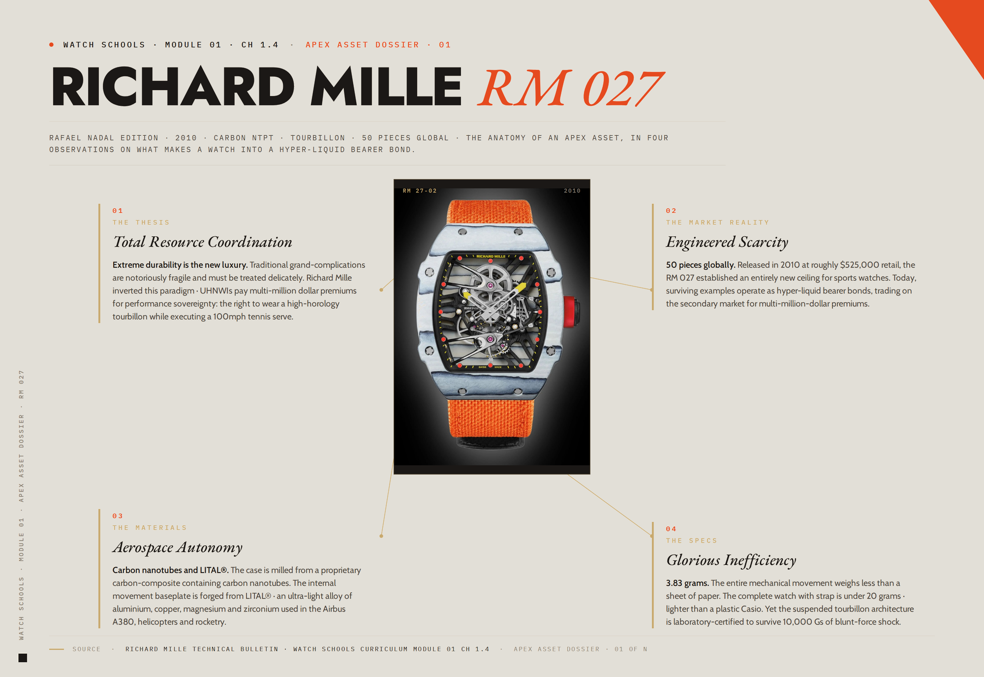 Apex Asset Dossier · Richard Mille RM 027
